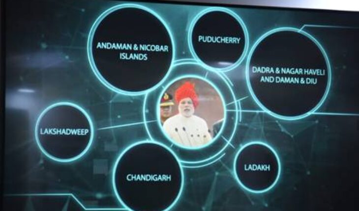 ‘eSanjeevani’, Govt of India’s free Telemedicine service integrated with NHA’s Ayushman Bharat Digital Mission